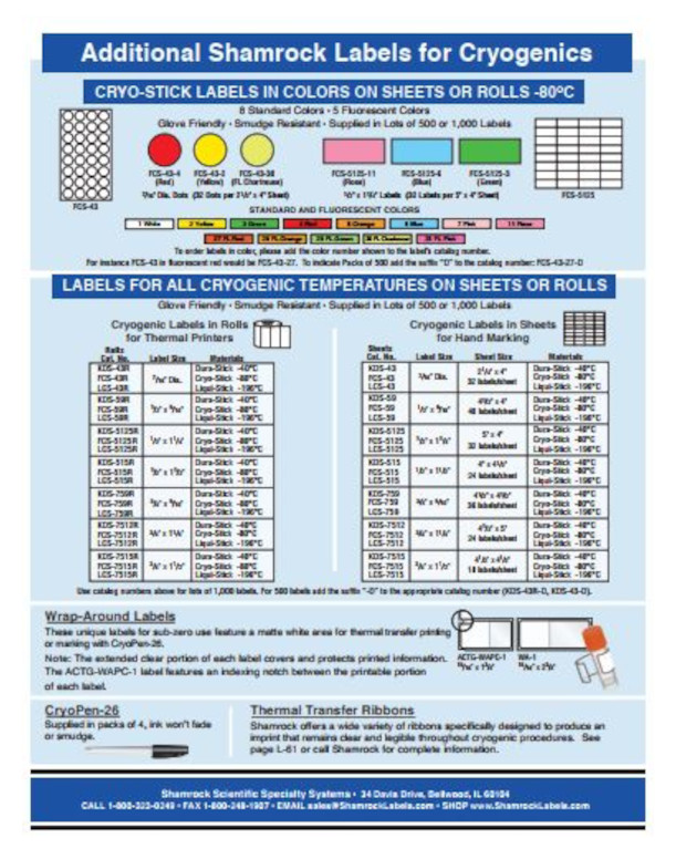 Shamrock Analytical Labels